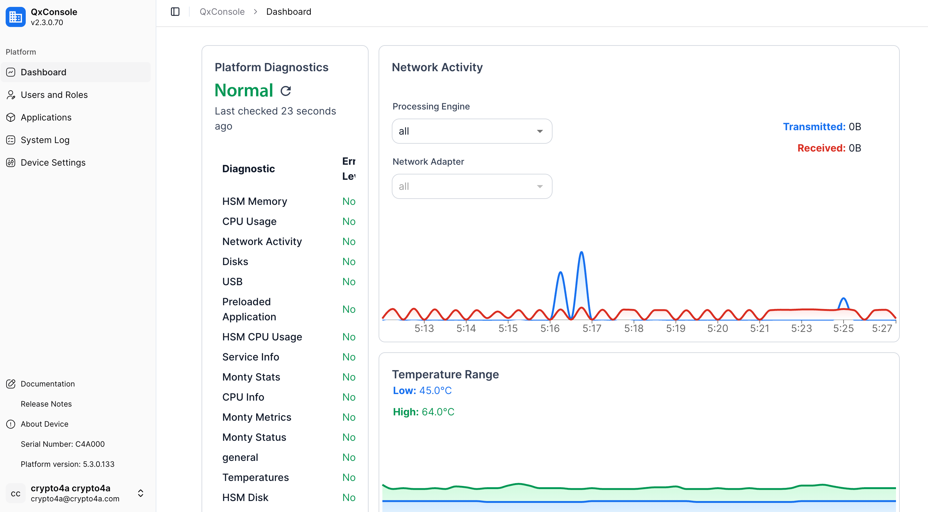 Device Configuration and Monitoring