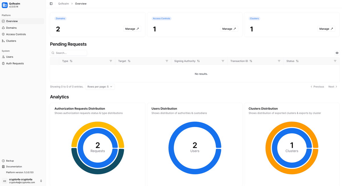 QxRealm – Dashboard