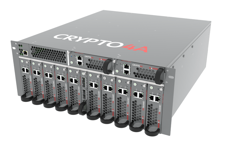 QxBMC-12 Blade Module